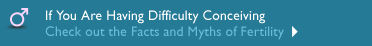 difficulty in conceiving