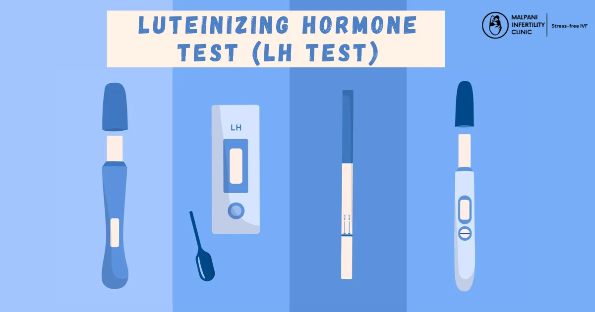 Four types of Luteinizing Hormone (LH) test kits: digital test stick, cassette test with dropper, paper strip test, and digital test device.