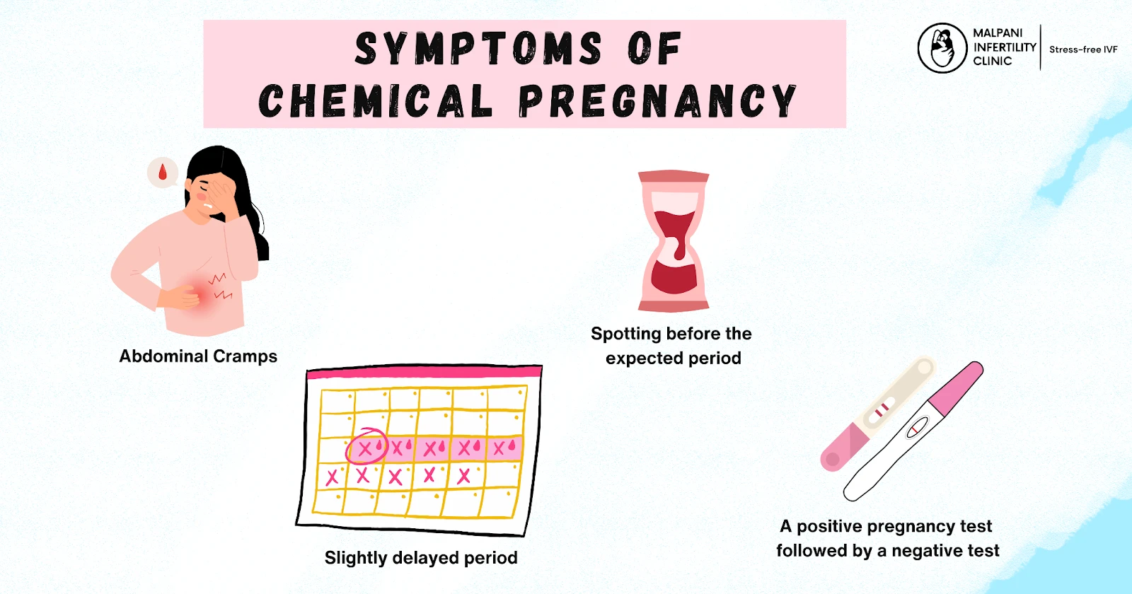 Common symptoms of a chemical pregnancy can resemble a delayed or heavy period. Knowing these signs can help you recognize an early pregnancy loss.