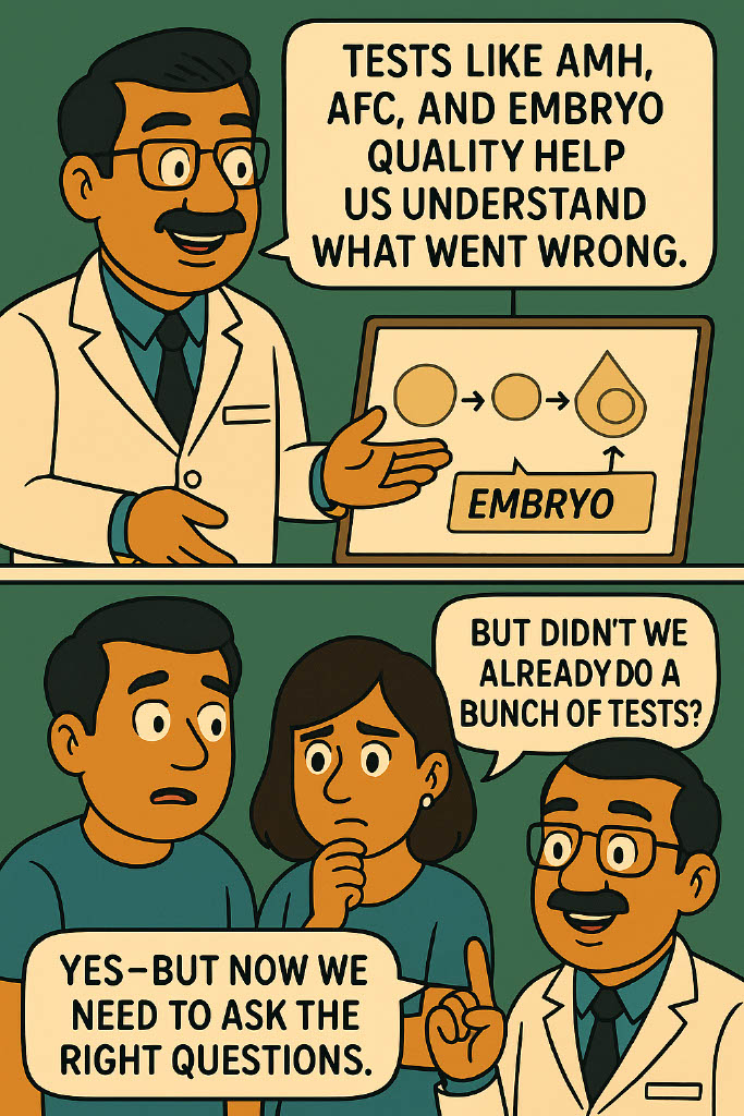 Why IVF Cycles Fail and How Patients Can Improve Their Chances