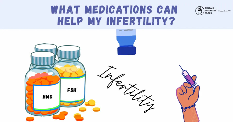 An educational image showing fertility medications like HMG and FSH hormone vials, a syringe, and an injection bottle.