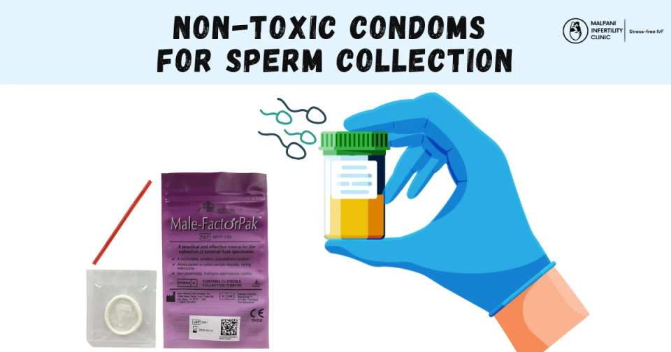 Illustration showing a medical-grade non-toxic condom kit used for sperm collection, labeled ‘Male Factor Pak,’ along with a sample collection container and gloved hand holding a vial. These condoms are designed to preserve sperm quality for fertility testing or assisted reproduction.